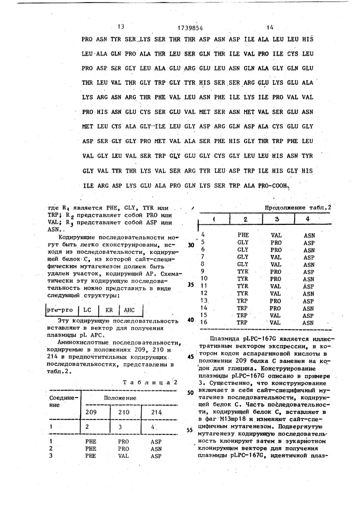 Способ конструирования рекомбинантной плазмидной днк, кодирующей зимоген с человека (патент 1739854)