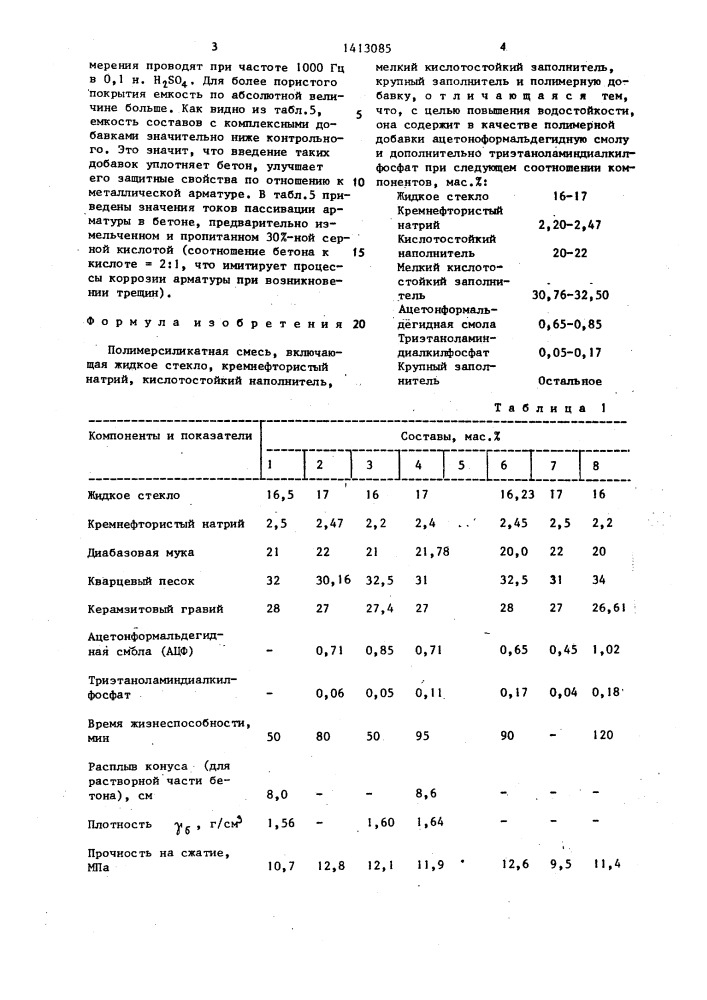 Полимерсиликатная смесь (патент 1413085)