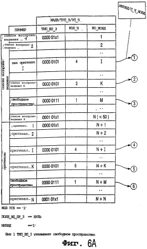 Запись незавершенных потоков видеоданных (патент 2265963)