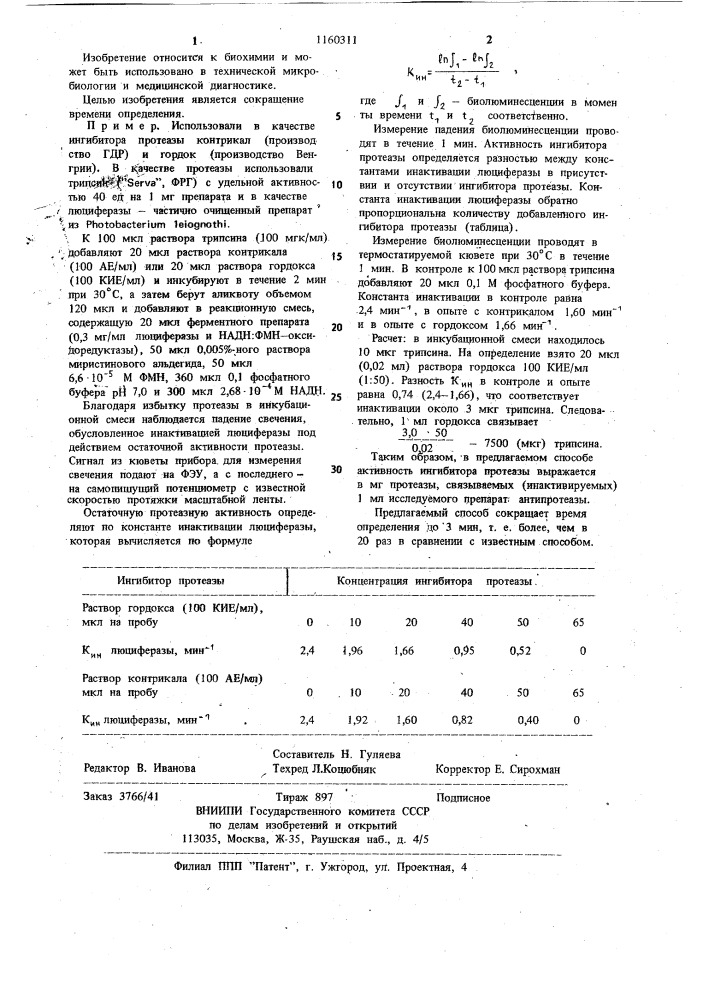 Способ определения активности ингибиторов протеаз (патент 1160311)