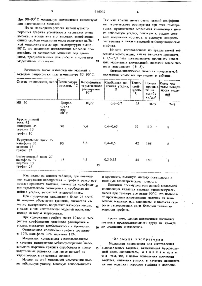 Модельная композиция для изготовления выплавляемых моделей (патент 616037)