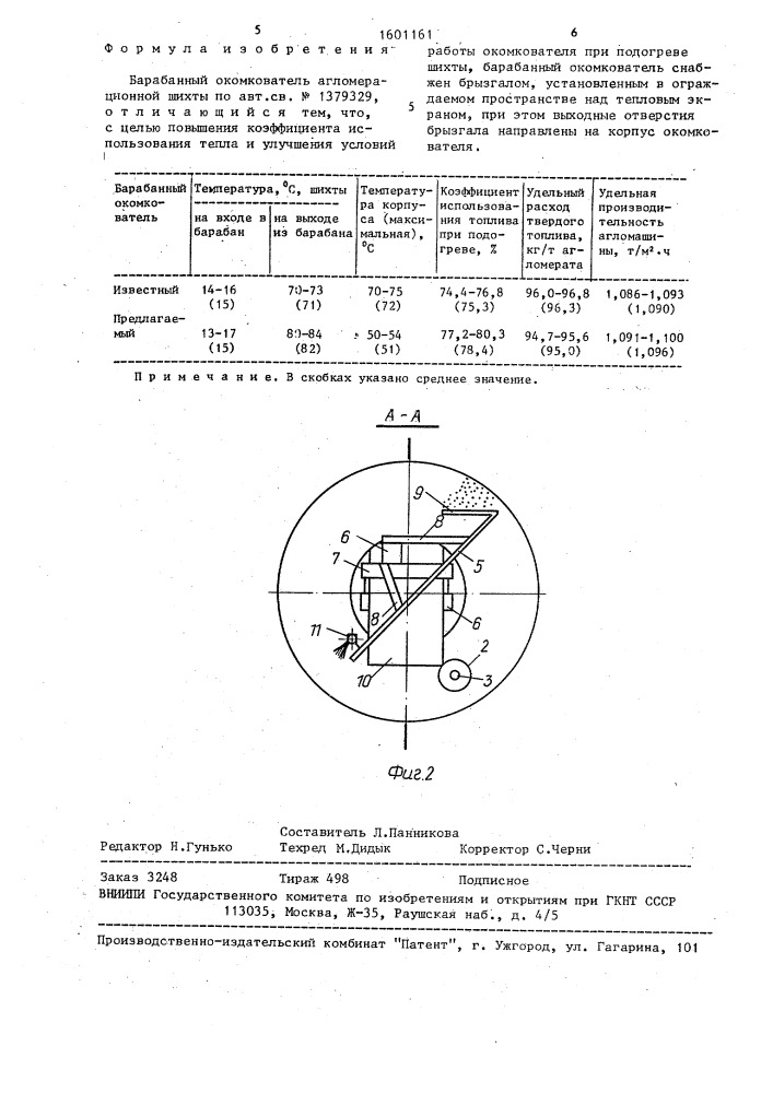 Барабанный окомкователь агломерационной шихты (патент 1601161)