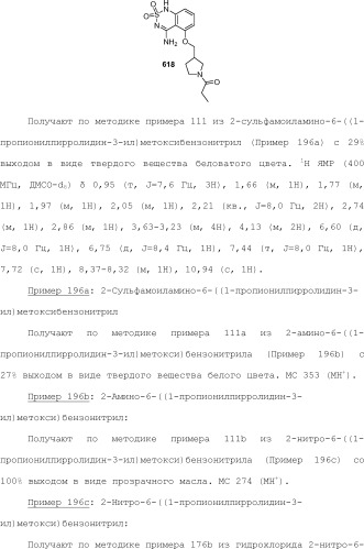 Модулирование хемосенсорных рецепторов и связанных с ними лигандов (патент 2510503)