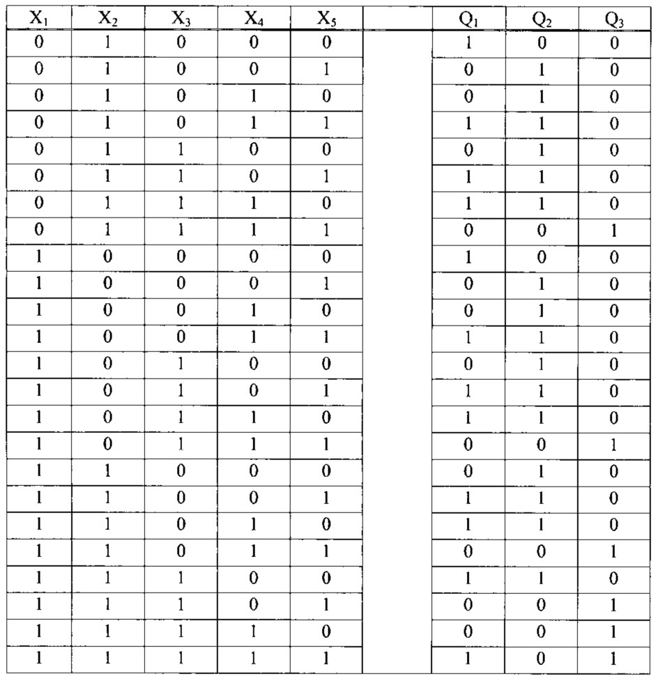 Модифицированное устройство коррекции ошибок (патент 2635253)