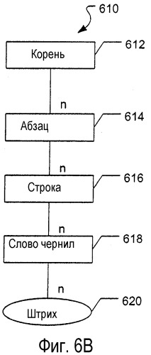 Обработка электронных чернил (патент 2352981)