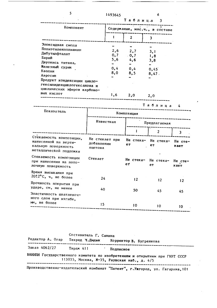 Композиция для покрытий (патент 1493645)