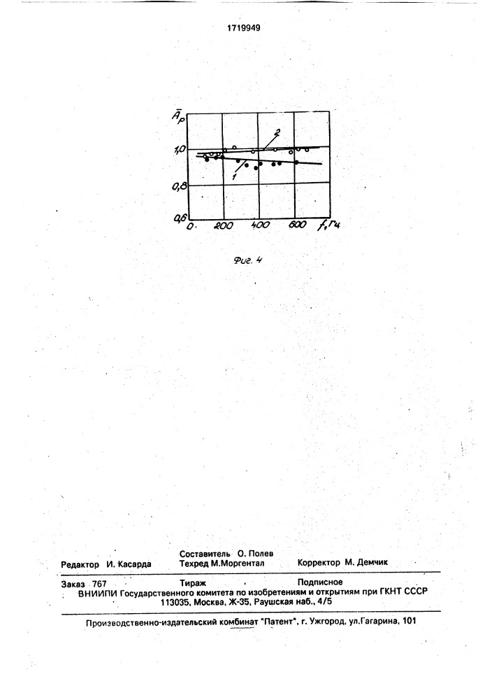 Устройство для динамической тарировки датчиков давления (патент 1719949)