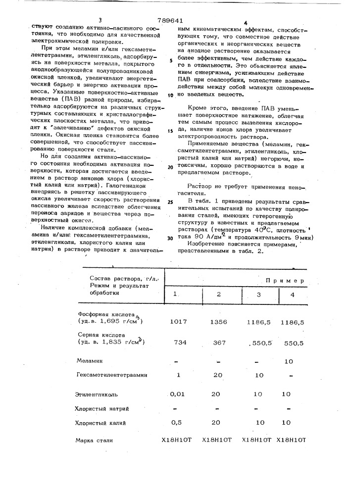 Раствор для электрохимического полирования сталей (патент 789641)