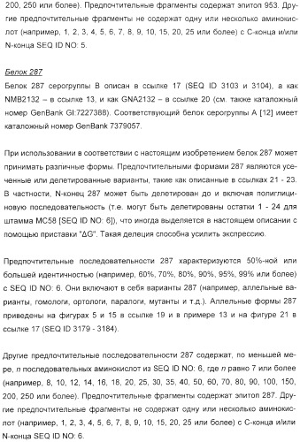 Иммунизация против менингококков серогруппы y с помощью белков (патент 2378009)