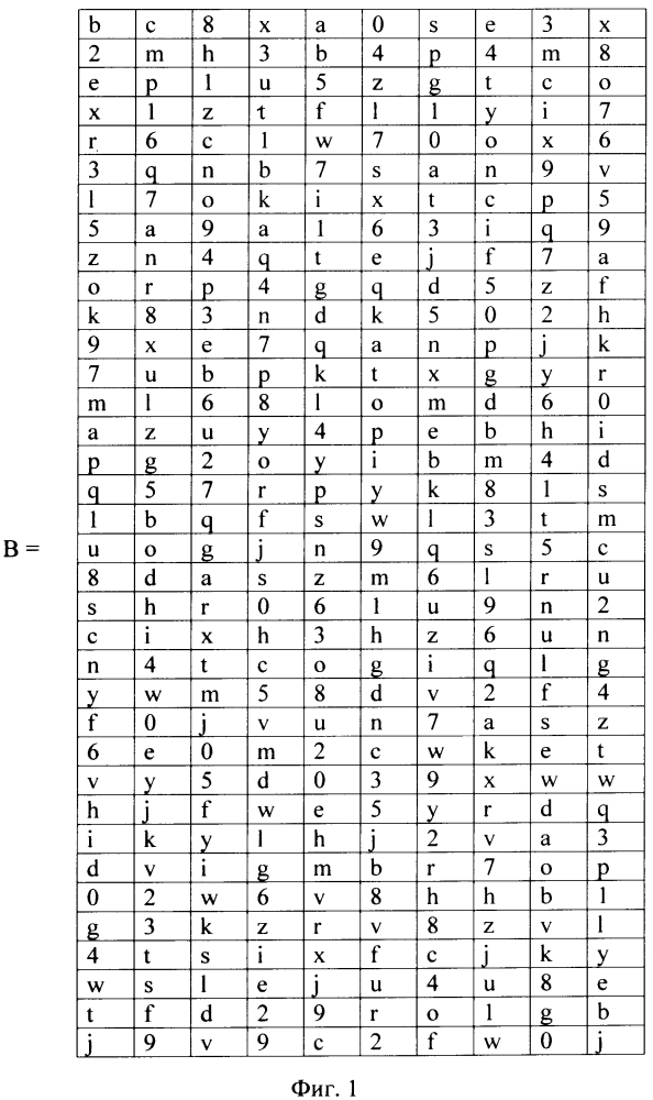 Способ защиты информации (патент 2648598)