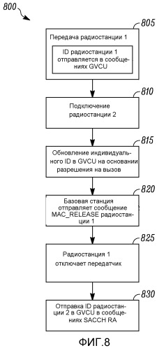 Способ управляющей сигнализации в системе беспроводной связи (патент 2491770)