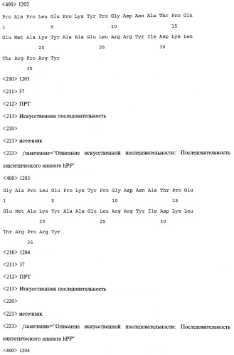 Аналог панкреатического полипептида человека (варианты), фармацевтическая композиция на его основе, способ лечения ожирения или диабета, способ снижения аппетита, уменьшения поглощения пищи или снижения потребления калорий и способ косметического снижения массы посредством указанного аналога (патент 2506273)