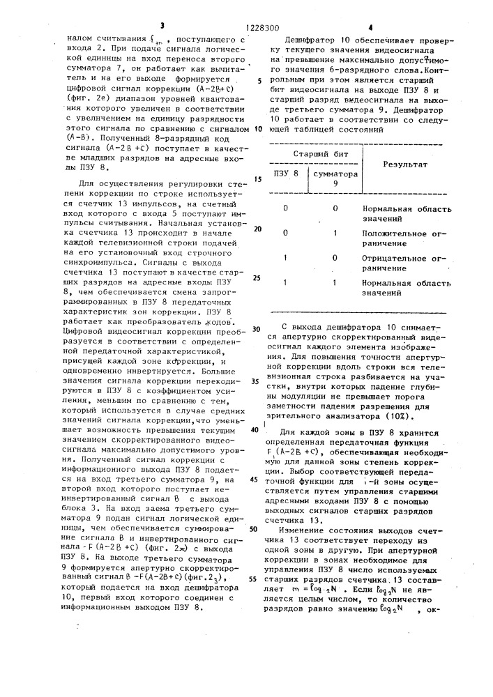 Цифровой апертурный корректор (патент 1228300)