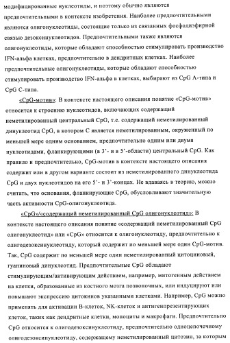 Упакованные иммуностимулирующей нуклеиновой кислотой частицы, предназначенные для лечения гиперчувствительности (патент 2451523)