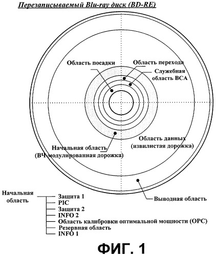 Устройство воспроизведения данных с носителя записи (патент 2512088)