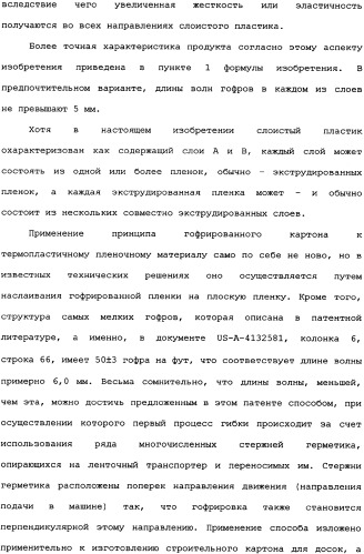 Слоистые пластики из пленок, имеющие повышенную изгибную прочность во всех направлениях, и способы и установки для их производства (патент 2336172)