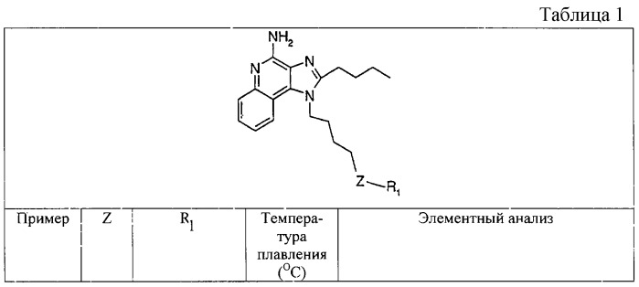 Тиоэфирзамещенные имидазохинолины и фармацевтическая композиция на их основе (патент 2304143)