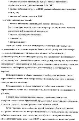 Дигидроптеридиноны, предназначенные для лечения раковых заболеваний (патент 2406503)