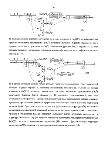 Функциональная структура предварительного сумматора f1(σcd) условно "j" разряда параллельно-последовательного умножителя fσ(σ), реализующая процедуру "дешифрирования" аргументов частичных произведений со структурами аргументов множимого [mj]f(2n) и множителя [ni]f(2n) в позиционном формате "дополнительного кода" и формирования промежуточной суммы [1,2sjh1]f(2n) в позиционном формате "дополнительного кода ru" (варианты русской логики) (патент 2586565)