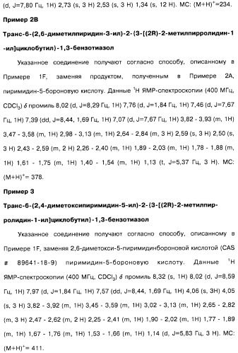 Производные бензотиазолциклобутиламина в качестве лигандов гистаминовых h3-рецепторов, фармацевтическая композиция на их основе, способ селективной модуляции эффектов гистаминовых h3-рецепторов и способ лечения состояния или нарушения, модулируемого гистаминовыми h3-рецепторами (патент 2487130)