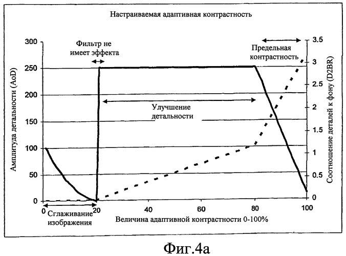 Способ обработки инфракрасного изображения, система захвата инфракрасного изображения и машиночитаемый носитель (патент 2437153)