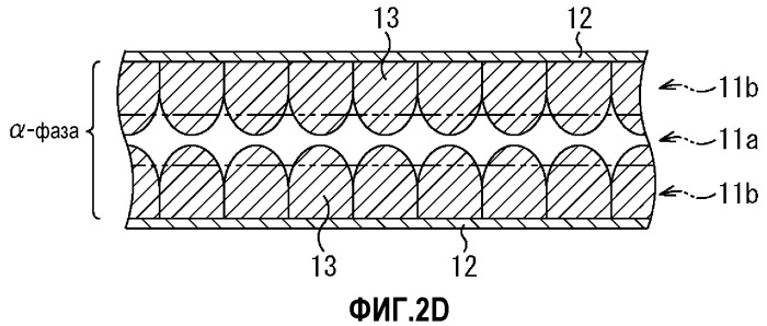 Пластина из железа или сплава железа и способ ее изготовления (патент 2505617)