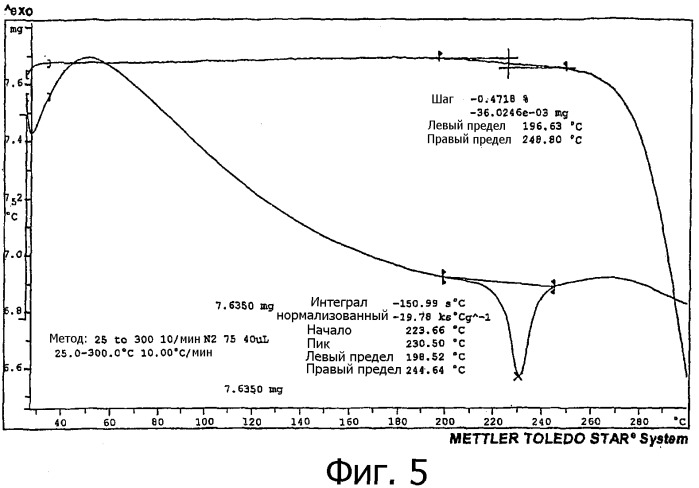 Кристаллическая твердая форма 1,5 гидрохлорида (2s,5z)-2-амино-7-(этанимидоиламино)-2-метилгепт-5-еноевой кислоты, способ ее получения, фармацевтическая композиция на ее основе (патент 2314290)