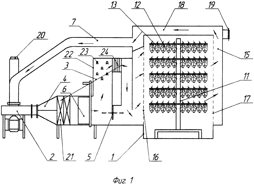 Установка для сушки табака (патент 2660512)