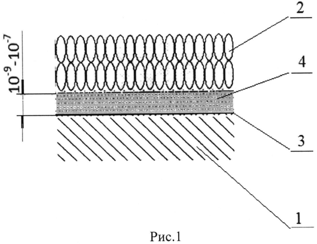 Антифрикционное покрытие (патент 2570057)