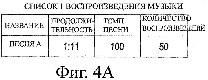 Устройство воспроизведения звука, способ воспроизведения звука (патент 2402366)