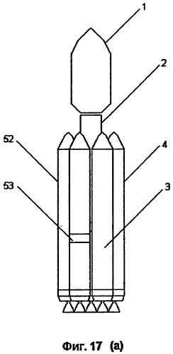 Ракета-носитель модульного типа ( варианты) (патент 2291817)