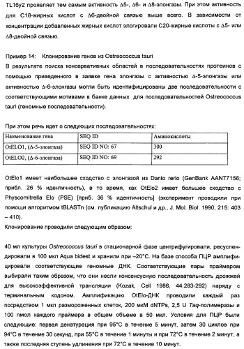 Способ получения полиненасыщенных кислот жирного ряда в трансгенных организмах (патент 2447147)