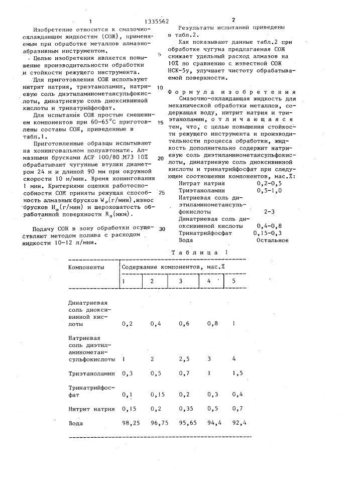 Смазочно-охлаждающая жидкость для механической обработки металлов (патент 1335562)