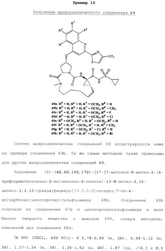 Макроциклические ингибиторы серинпротеазы (патент 2490272)