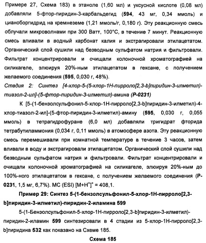 Соединения, модулирующие активность c-fms и/или c-kit, и их применения (патент 2452738)