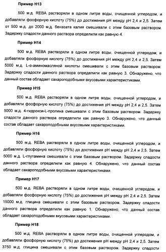 Композиция интенсивного подсластителя с пищевой клетчаткой и подслащенные ею композиции (патент 2455853)