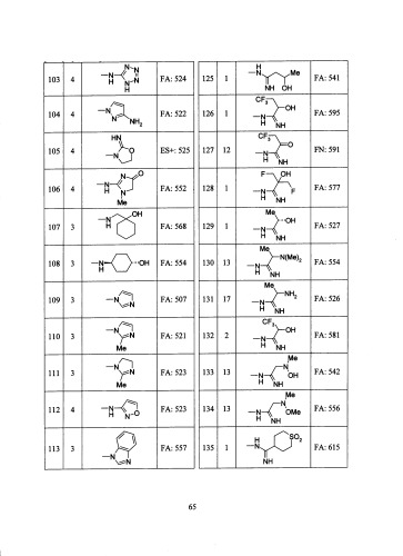 Производное соединение пропан-1,3-диона или его соль (патент 2404973)