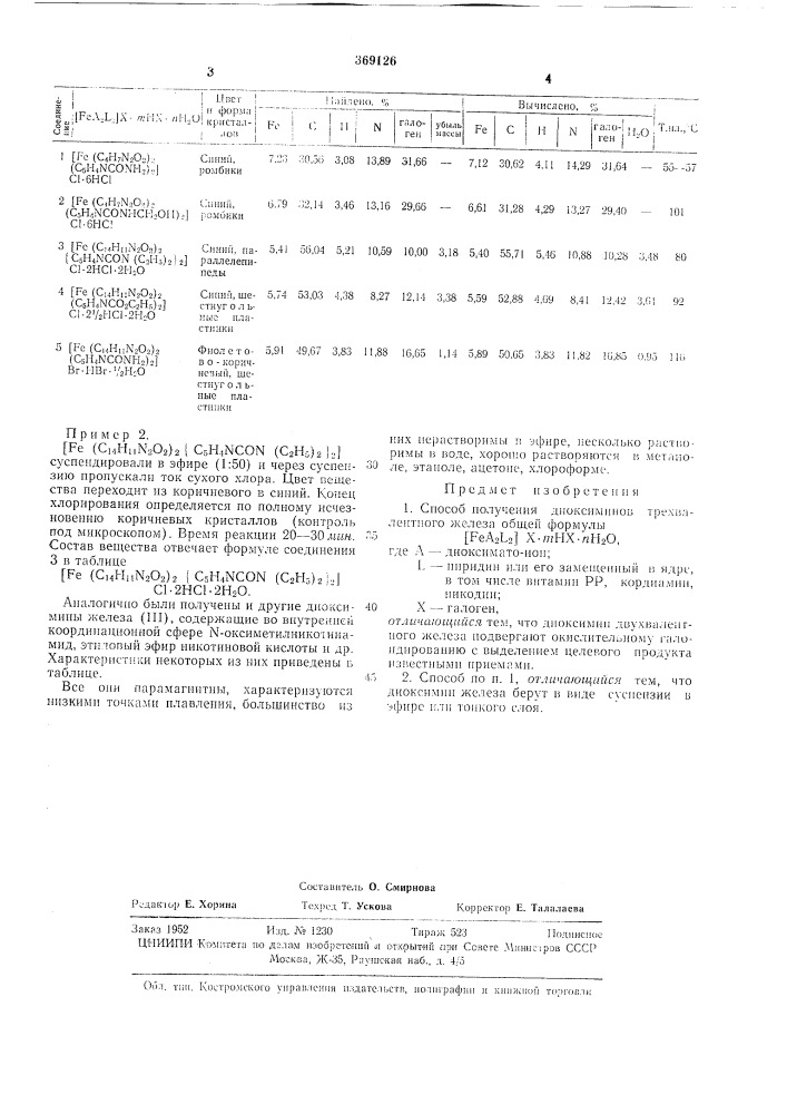 Способ получения диоксиминов трехвалентного железа (патент 369126)