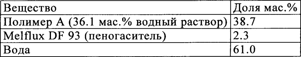 Композиция на основе гидрата силиката кальция (патент 2655333)