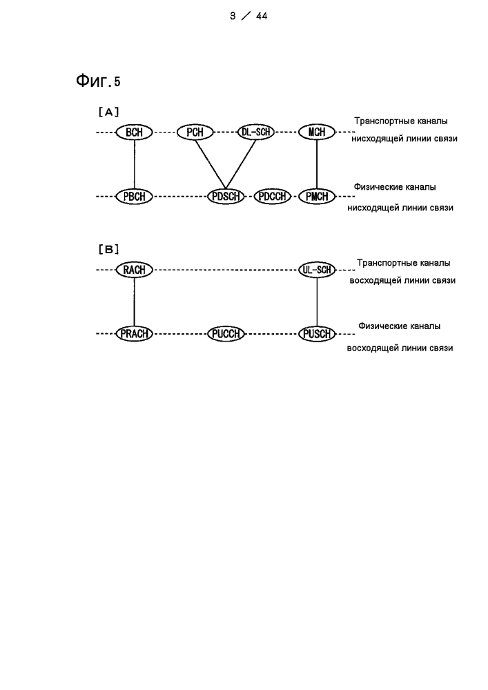 Система мобильной связи (патент 2599542)