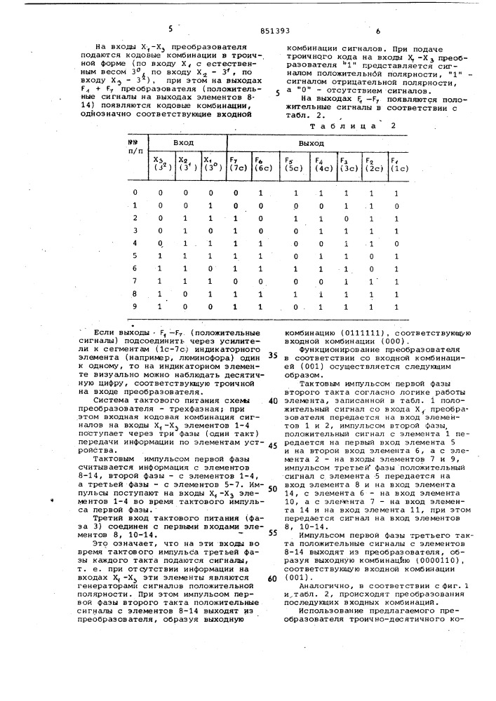 Преобразователь троично-десятичногокода b код семисегментного индикатора (патент 851393)