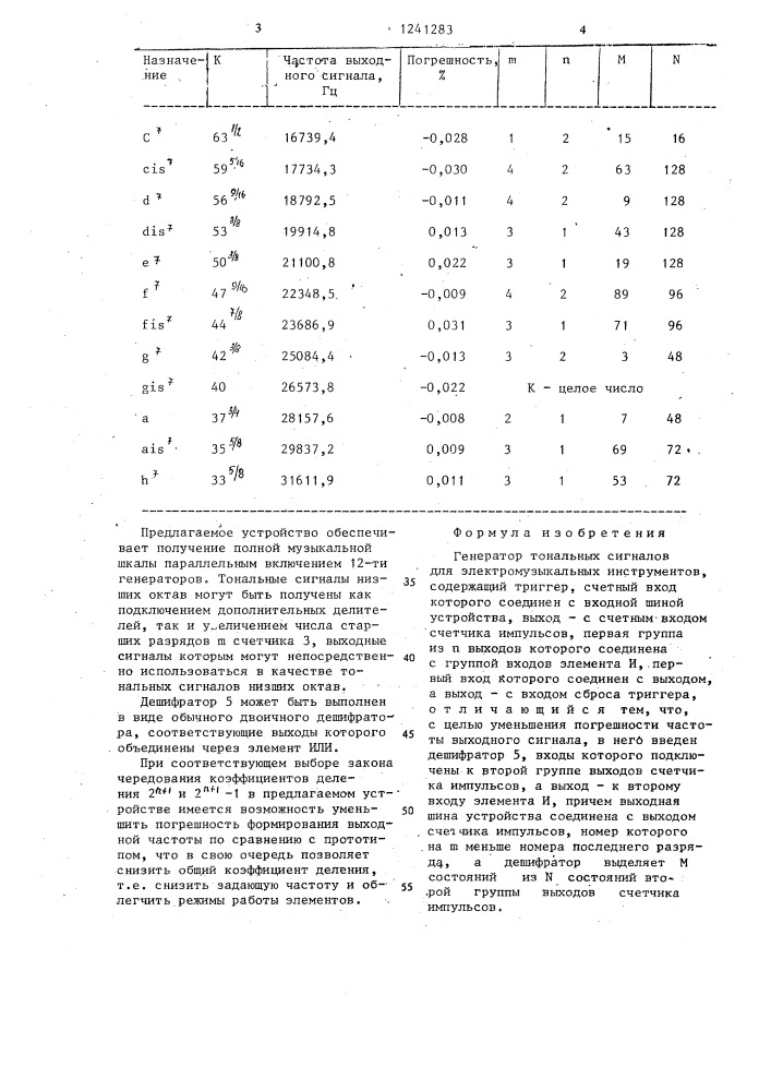 Генератор тональных сигналов для электромузыкального инструмента (патент 1241283)