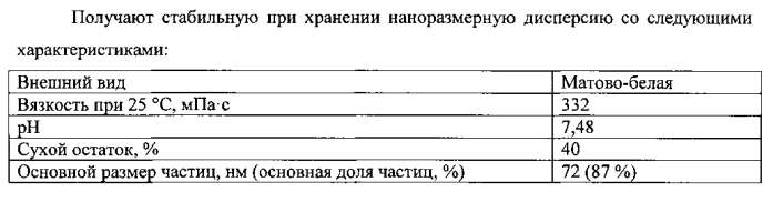 Высококонцентрированная водная наноразмерная пу-дисперсия, не содержащая растворитель, способ ее получения и применение (патент 2554882)