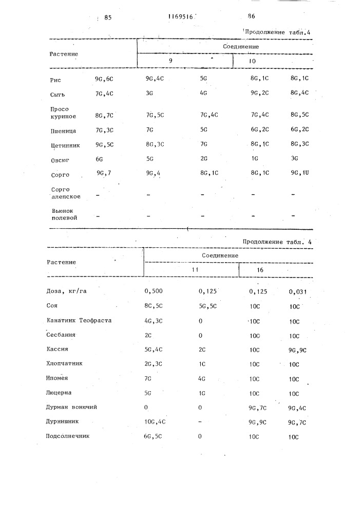 Способ борьбы с нежелательной растительностью (патент 1169516)