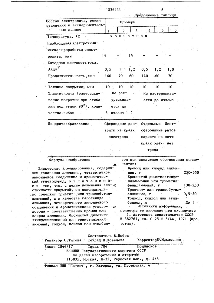 Электролит алюминирования (патент 836234)