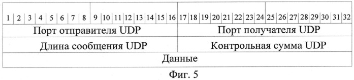 Устройство обнаружения удаленных компьютерных атак (патент 2540838)