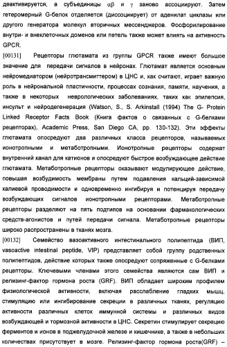 Получение антител против амилоида бета (патент 2418858)