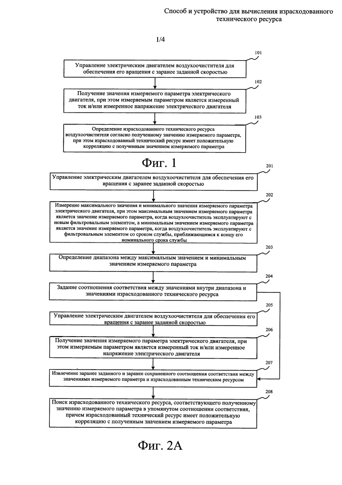 Способ и устройство для вычисления израсходованного технического ресурса (патент 2653113)