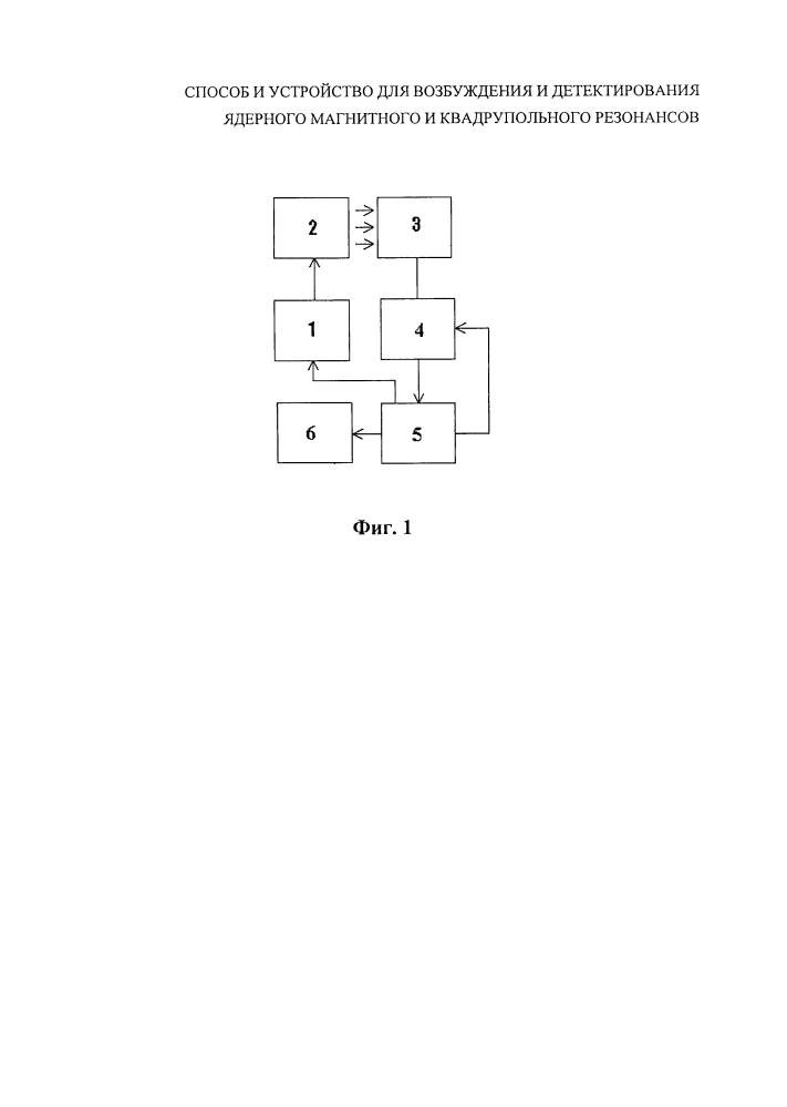 Способ и устройство для возбуждения и детектирования ядерного магнитного и квадрупольного резонансов (патент 2602425)