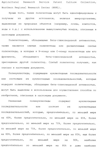 Клетка-хозяин trichoderma reesei для получения целлюлолитической белковой композиции, целлюлолитическая белковая композиция, способы ее получения и применения (патент 2494146)